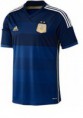 ARGENTINA VISITANTE